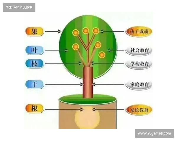 篮球心理学课程引入训练体系，心智训练受重视